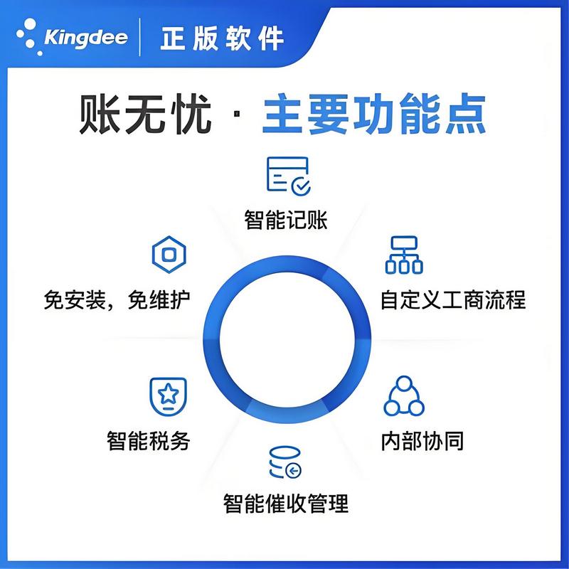 常山财务软件服务