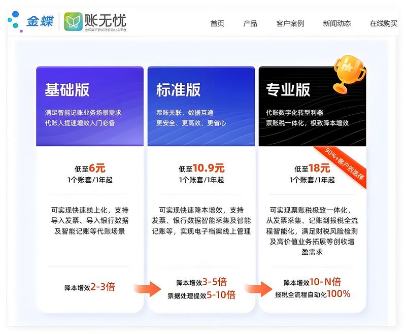 抚顺代账智慧升级