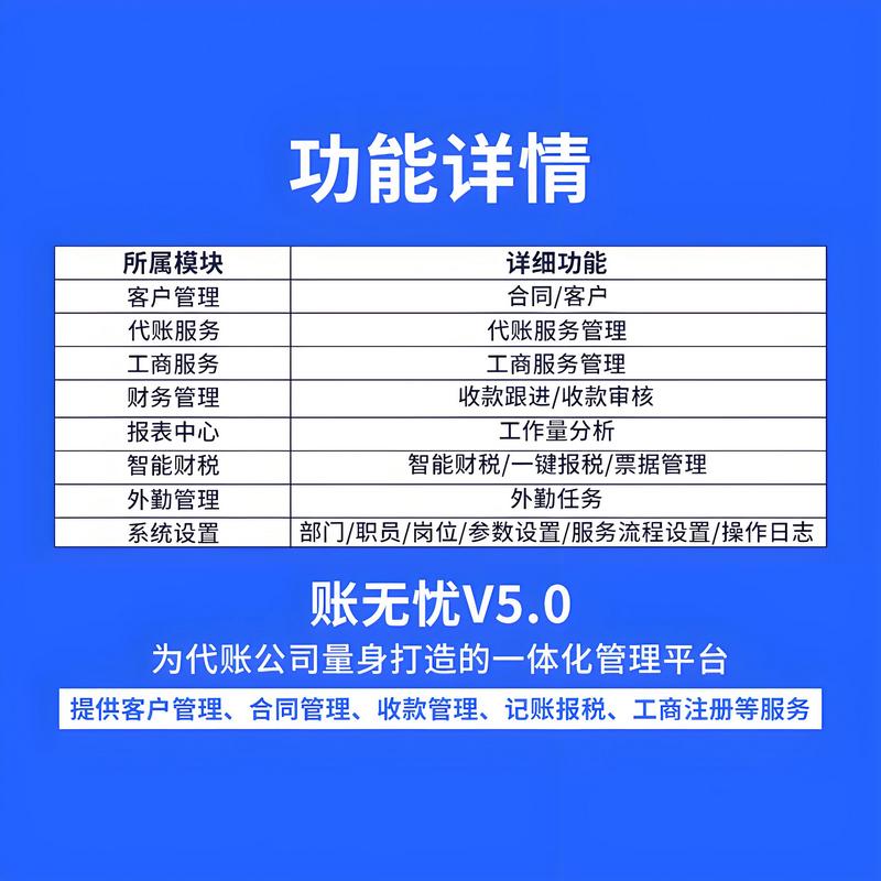 抚顺企业智能财税
