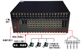 北海程控電話交換機安裝與維護