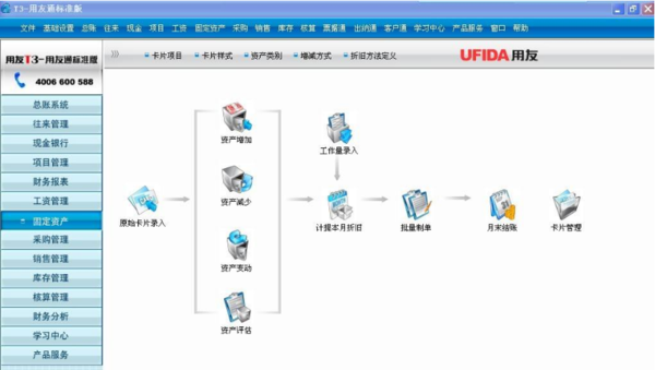 山西用友t3軟件去哪里能買到呢